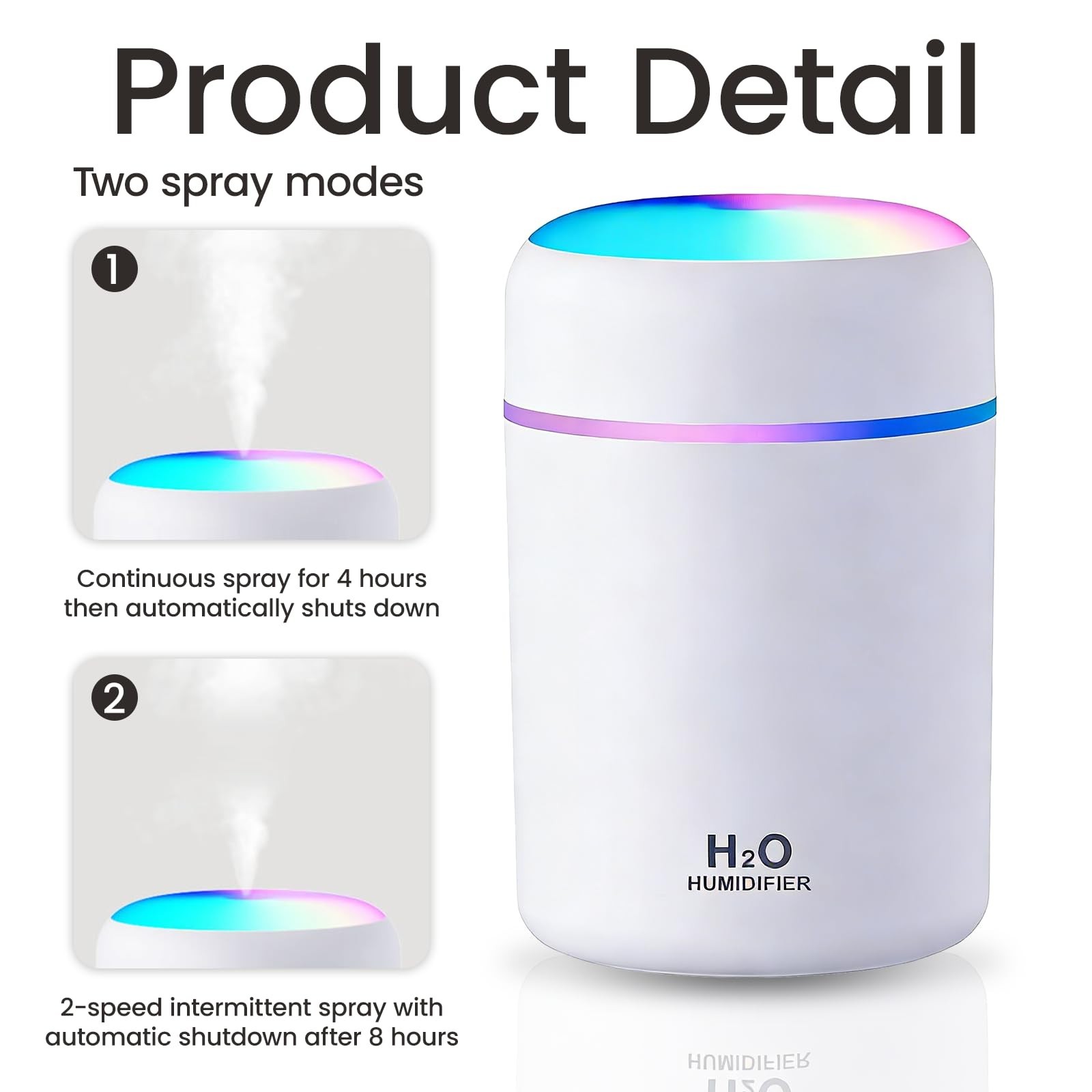 Portable Mini Humidifier, white, Cool Mist, USB Powered. Perfect for Bedroom,
