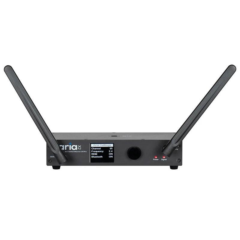 Elation Aria X2 Transceiver