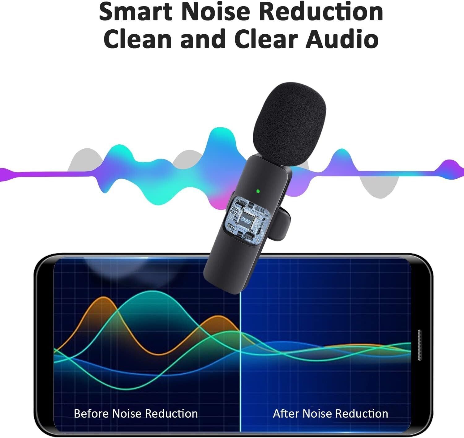 Professional Wireless Lavalier Lapel Microphone for iPhone/iPad/Android Podcast