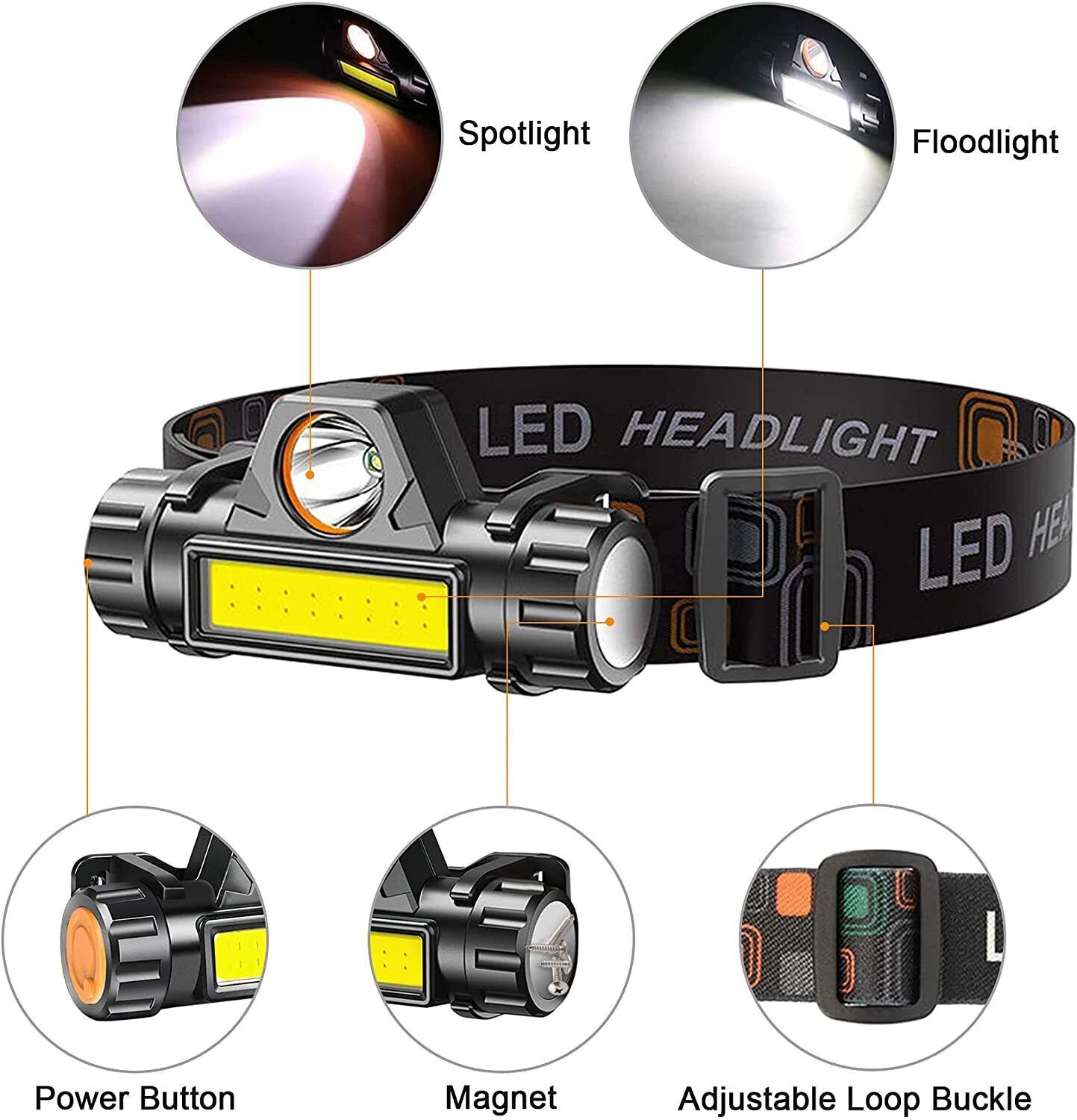 USB Rechargeable Forehead Head Light LED Rotation Waterproof Headlamp Flashlight