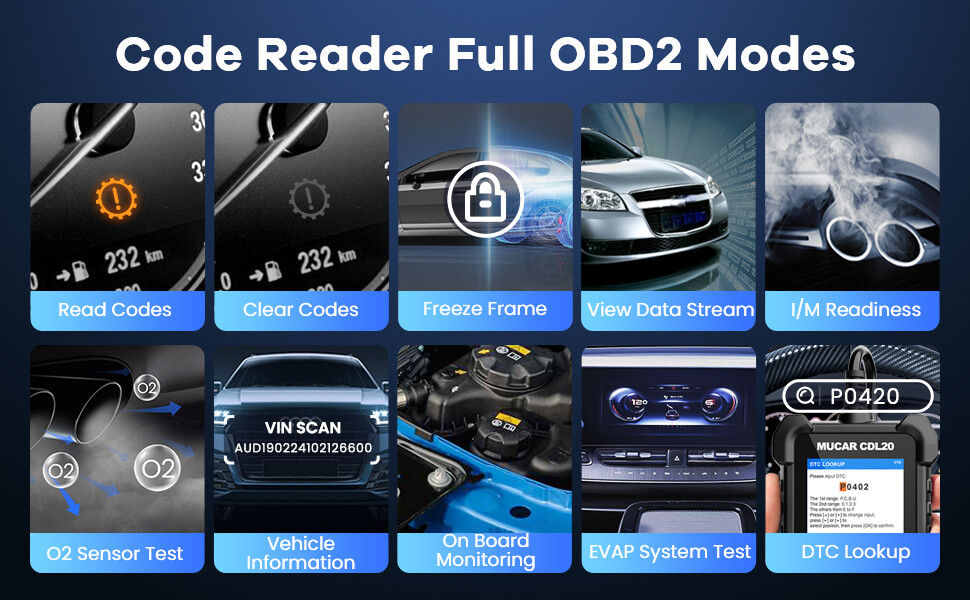 MUCAR CDL20 OBD2 EOBD Scanner Car Fault Code Reader Engine Auto Diagnotsitc Tool