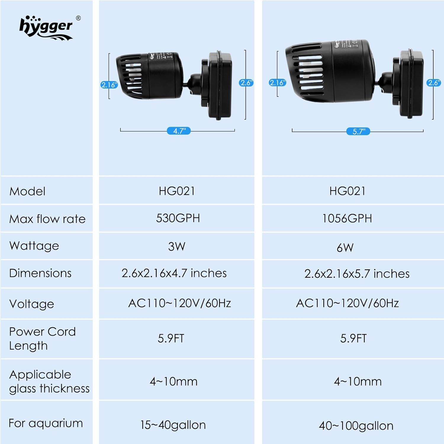 hygger Circulation Pump Aquarium Wave Maker, Fish Tank Powerhead Submersible