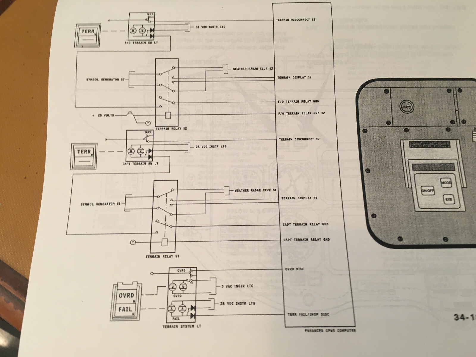 MD-80 Avionics Maintenance Training Manual