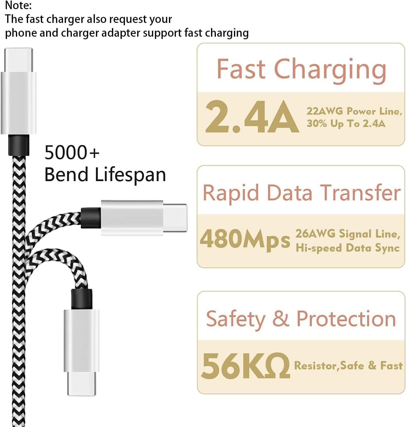 DEEGO Type C Charger Cable,15Ft Long USB a to C Cable Compatible with Google Pix
