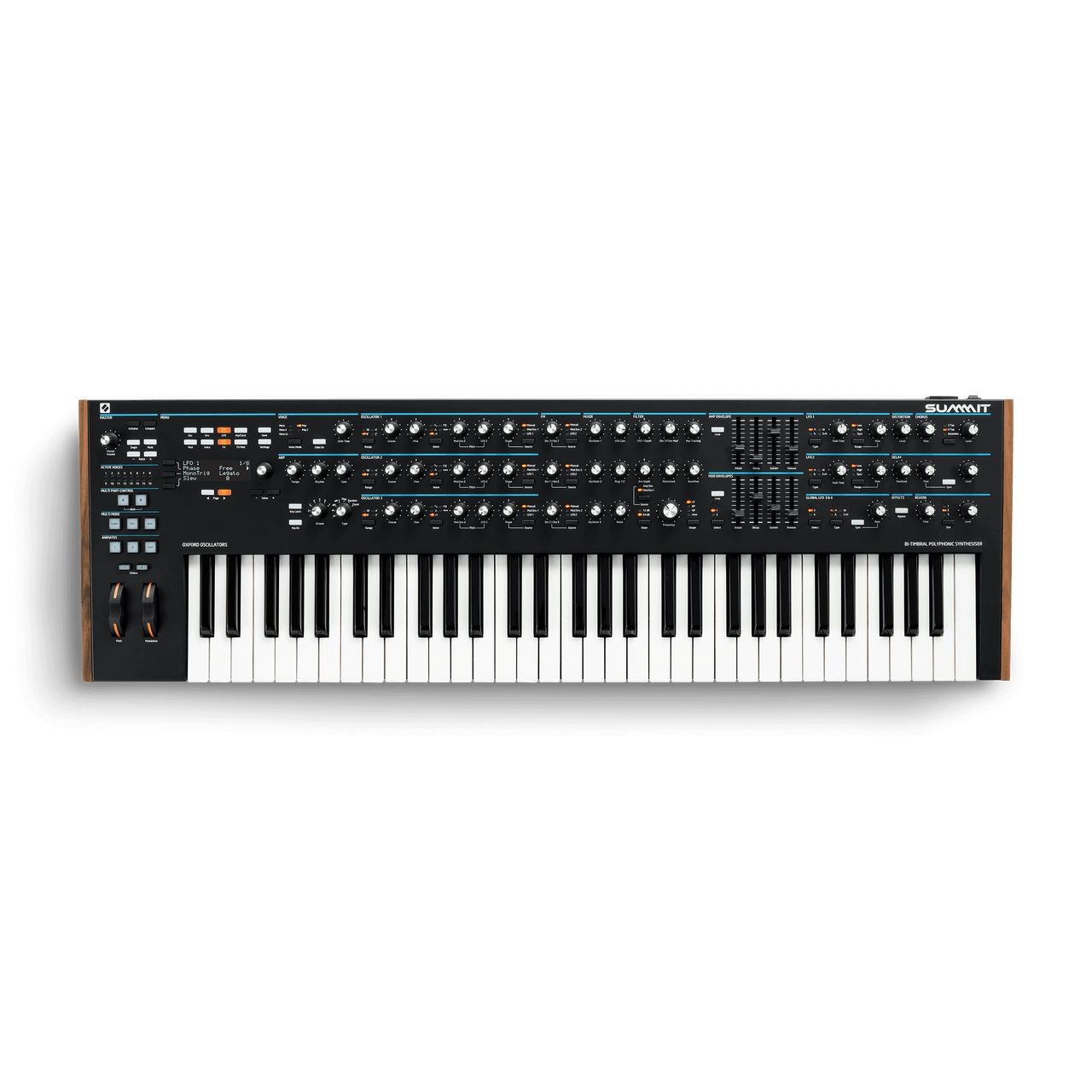 Novation Summit
