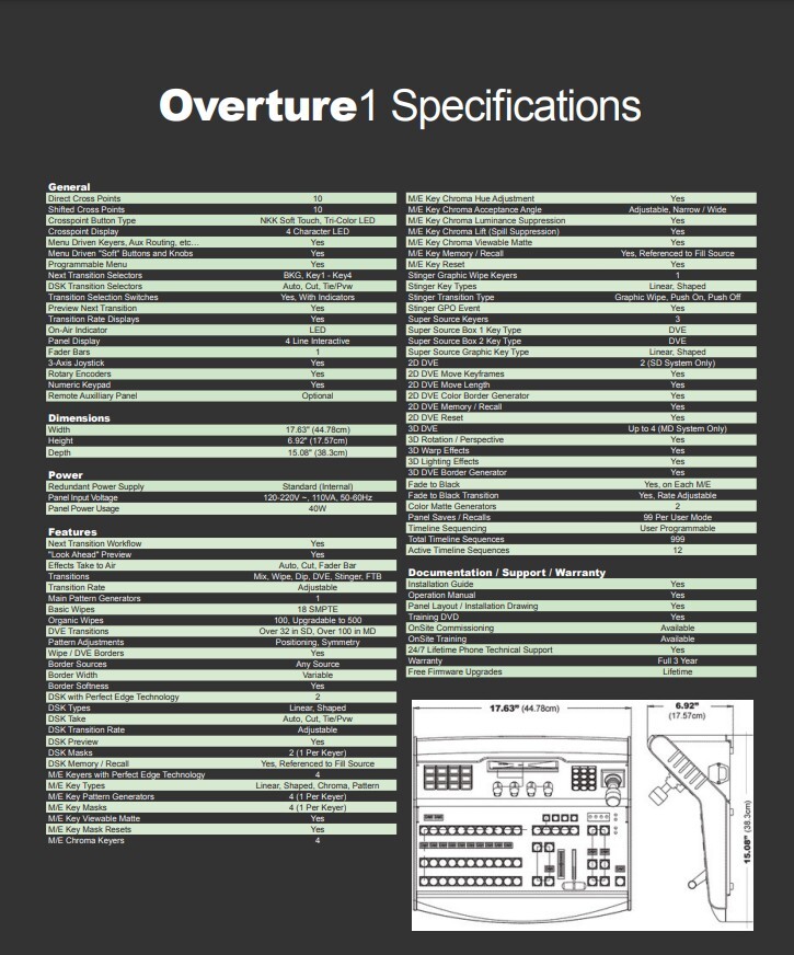 EchoLab Overture 1 Switcher