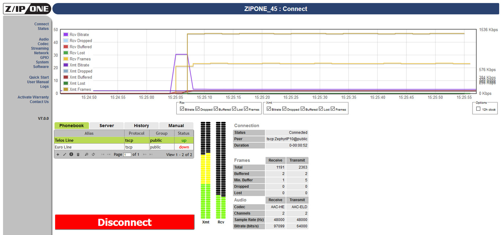 Telos Z/IP ONE w/ AES Remote Codec Audio Over IP Internet Transmission Endpoint