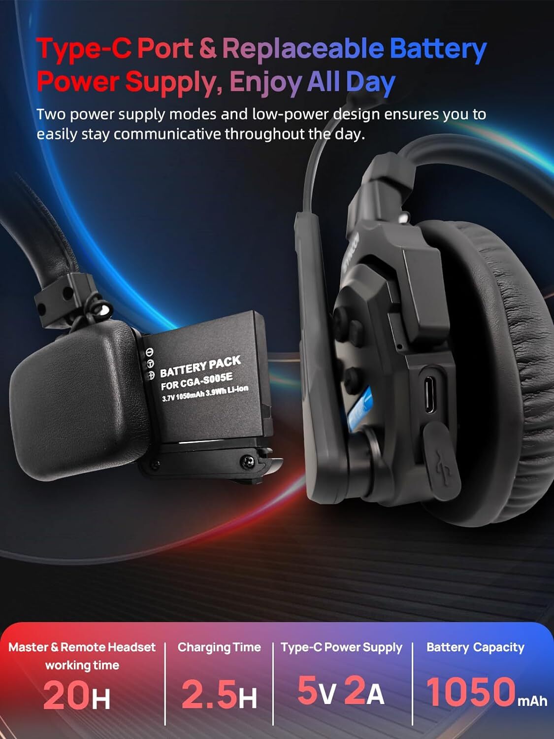 SYNCO XTALK X2 Wireless Intercom Headset forTeam Communication 350M/1148FT