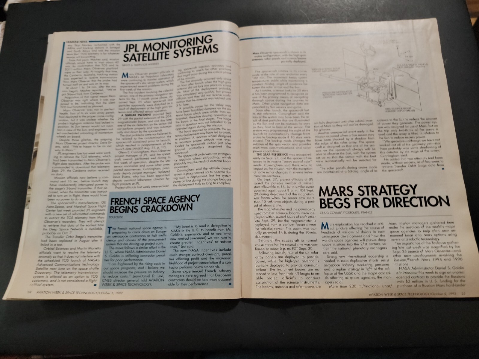 Vintage 1992 AVIATION WEEK & SPACE TECHNOLOGY Magazine-China's Space Program