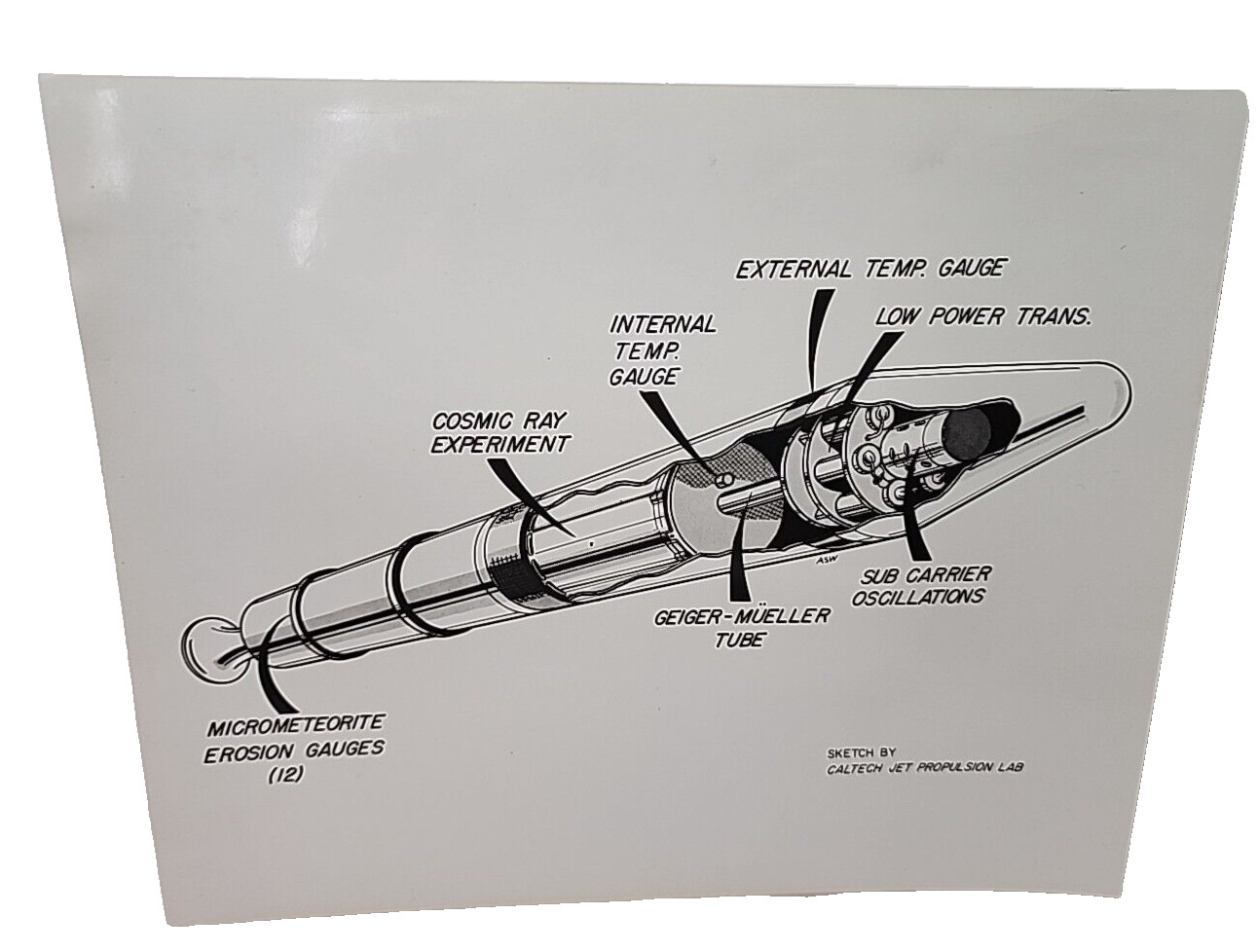 JPL Lab Concept Photo Explorer I - Sketch Internal Design Blueprint RRP 573