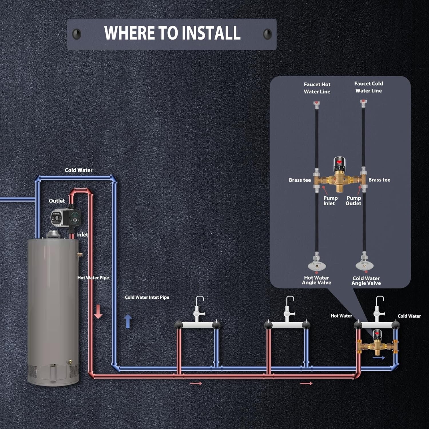 Instant Hot Water Circulating Pump with Built-in Digital Timer and Adjustable