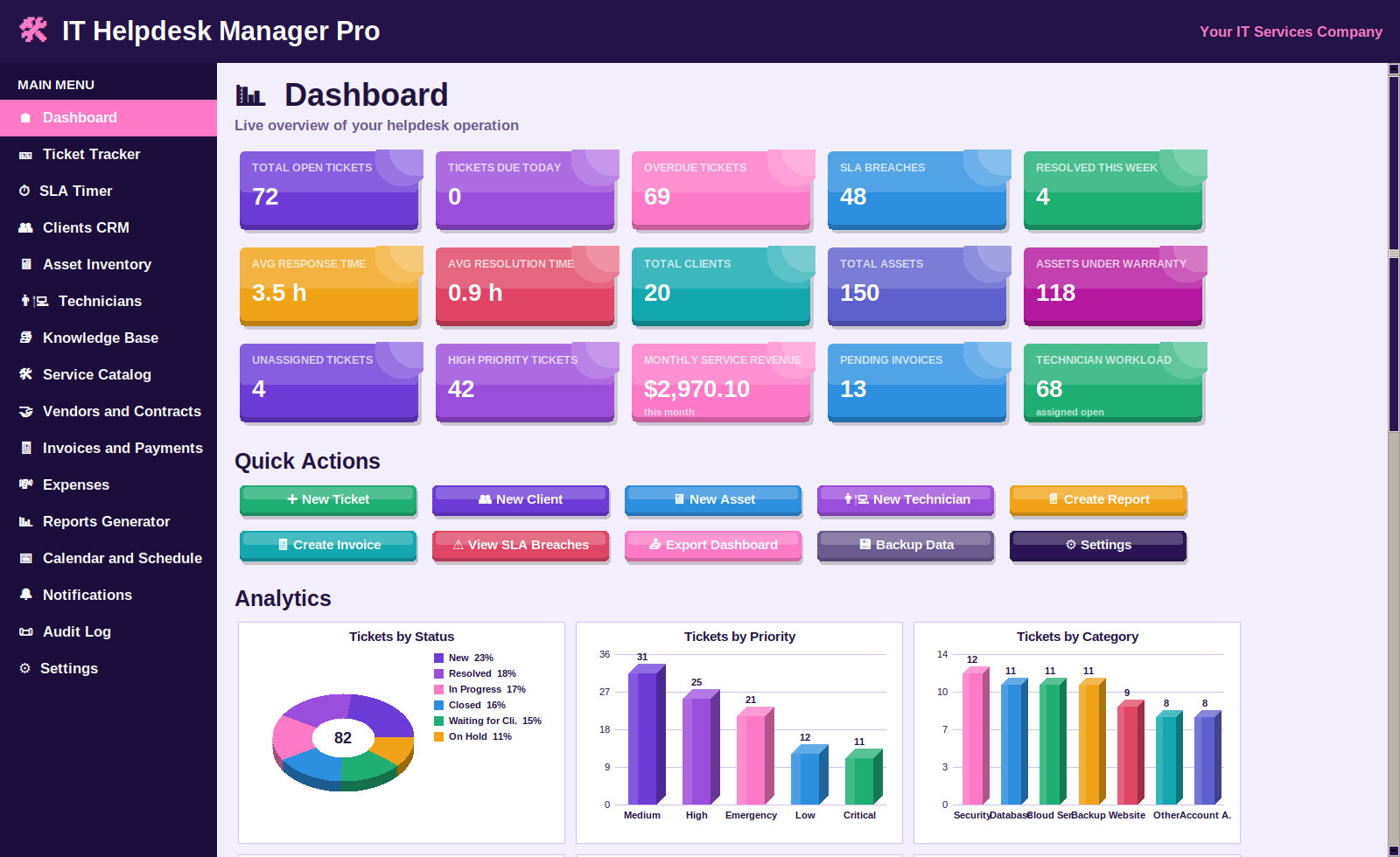 IT Helpdesk Manager Pro Software Ticket SLA CRM Invoice App Windows Mac Download