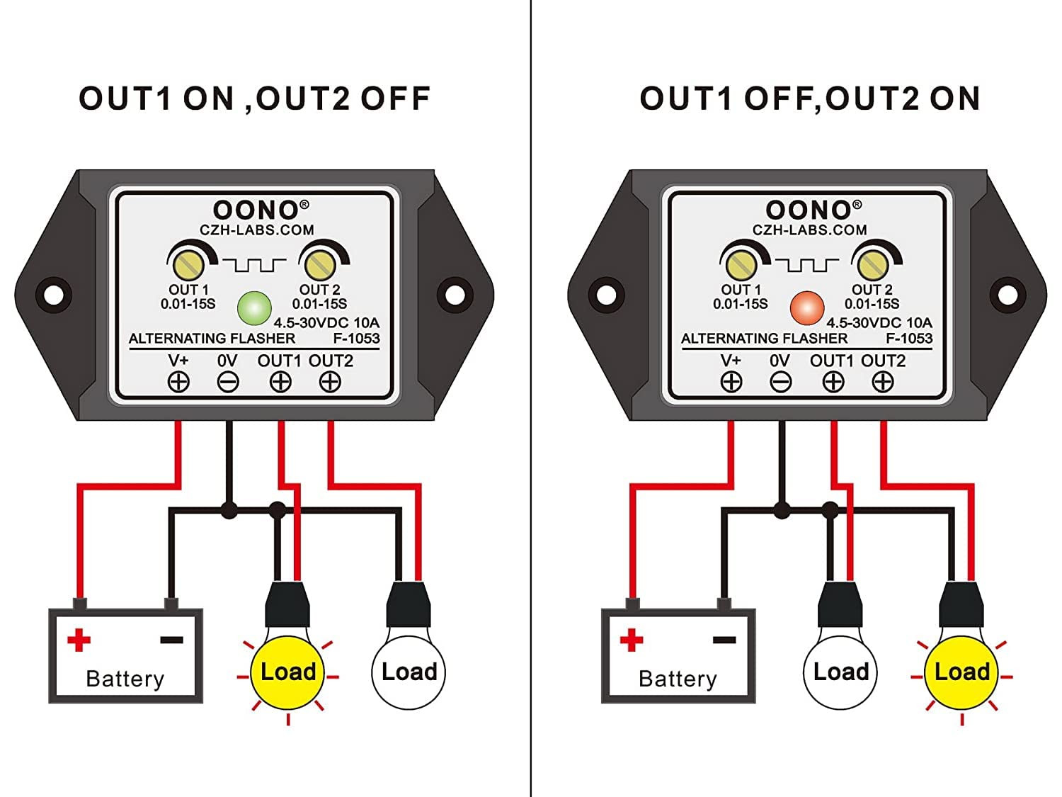 DC 4.5-30V 10A Dual Output Alternating Flasher Module