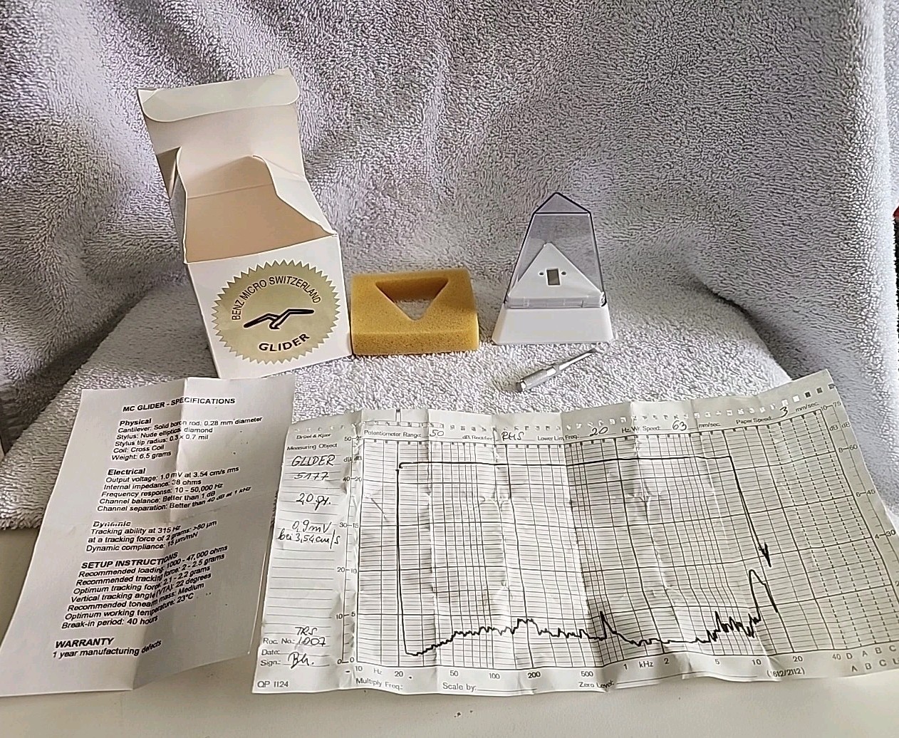 Benz Micro Glider SM 1.0mV Test Chart 5177 Box Specs Stylus Guard White Base