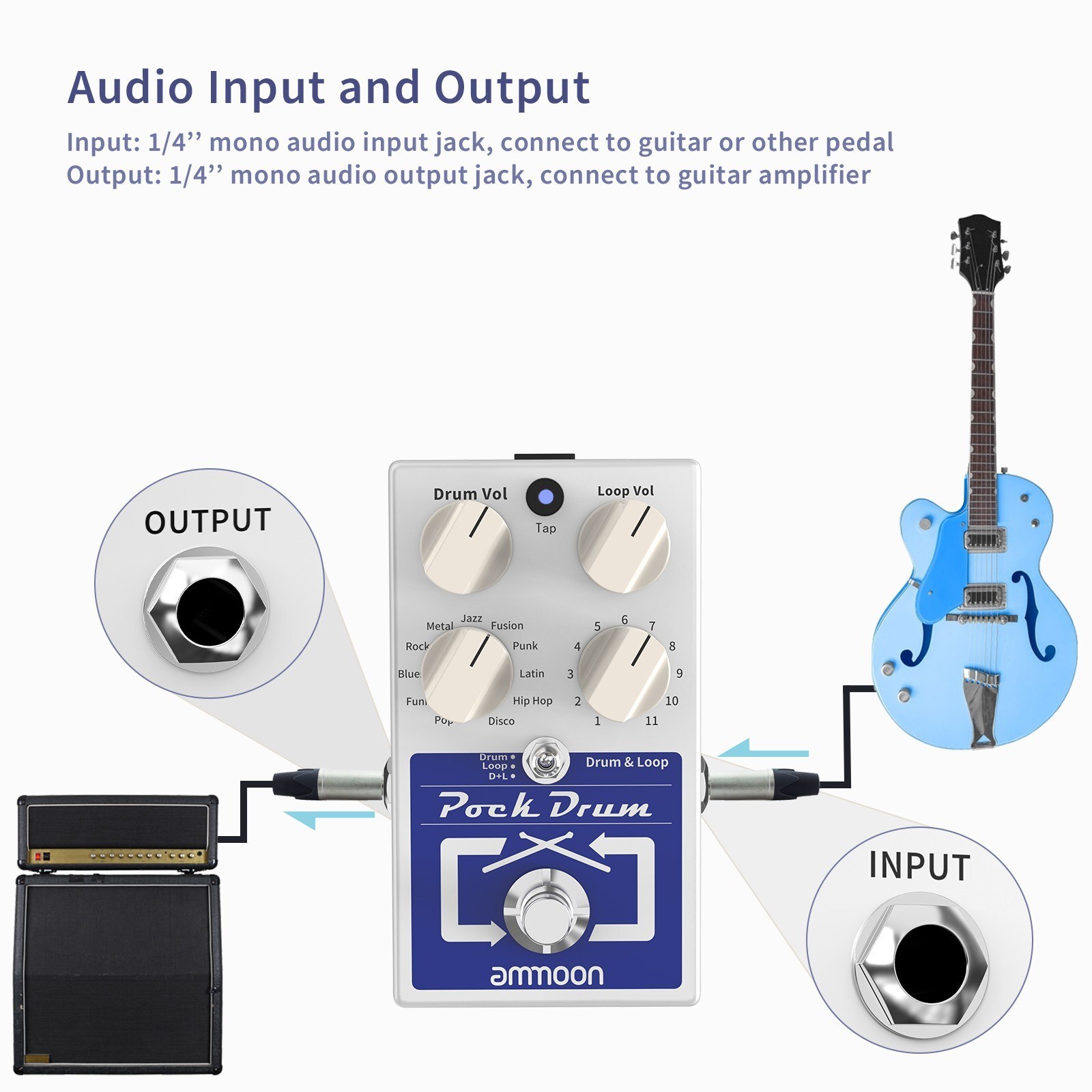 PockDrum Drum & Loop Guitar Effect Pedal 3 Modes 11 Drum Styles 11 E0W9