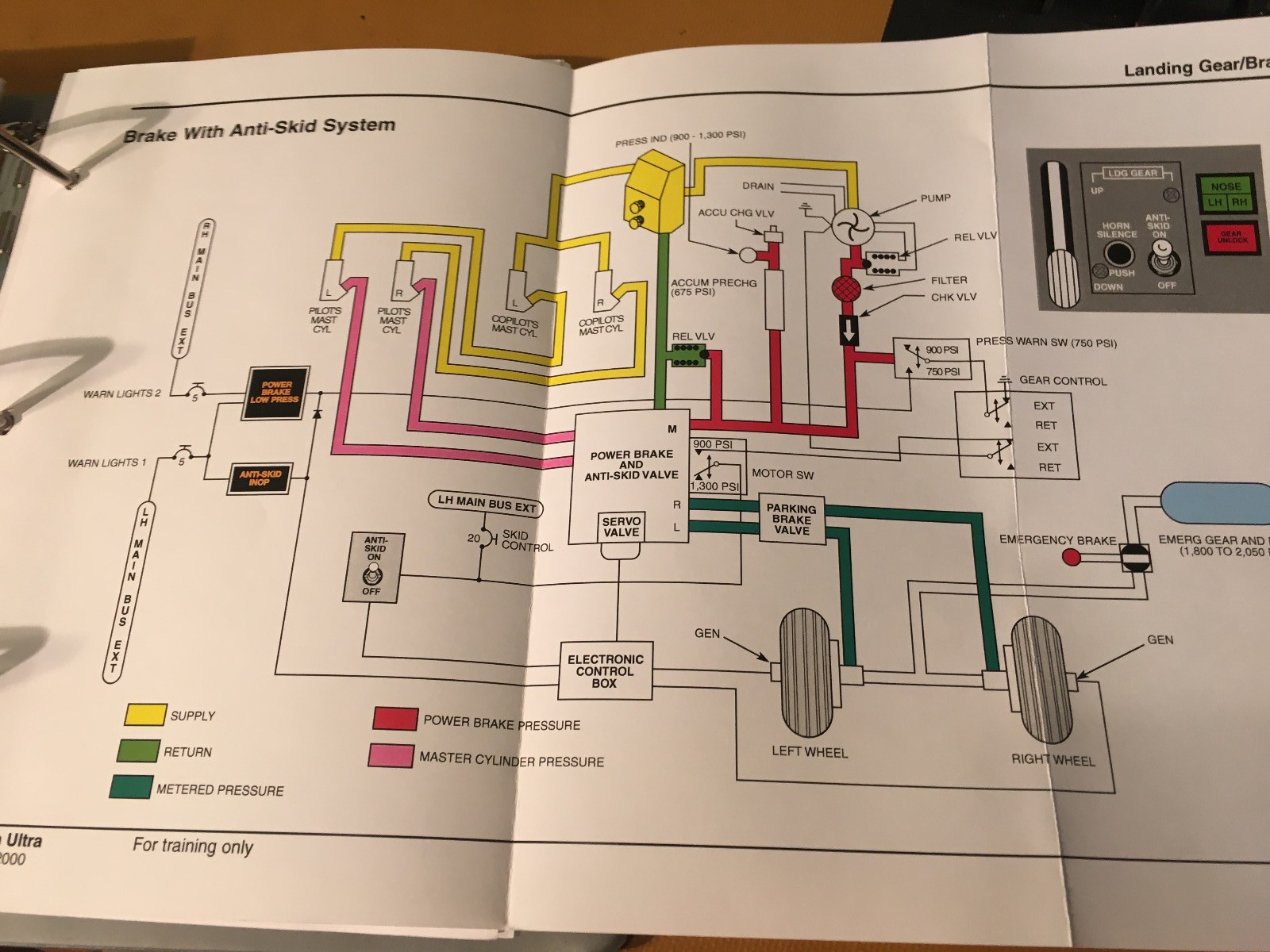 Citation Ultra Cockpit Reference Handbook