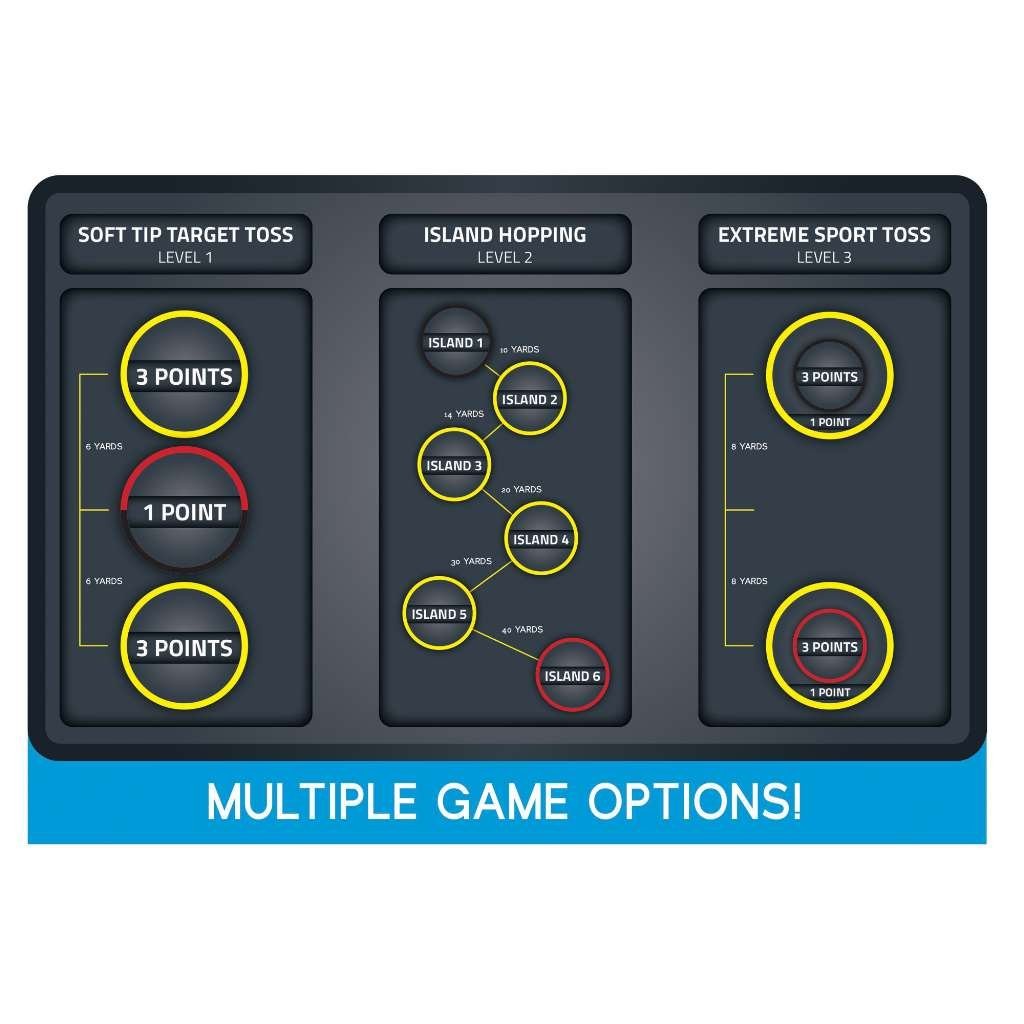 Franklin Sports Soft Tip Target Toss Game