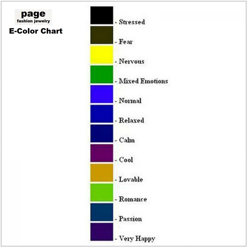 US Seller- 1pc Color Change Mood Ring Emotion Feeling Size 6.5 - 10 With E-Chart