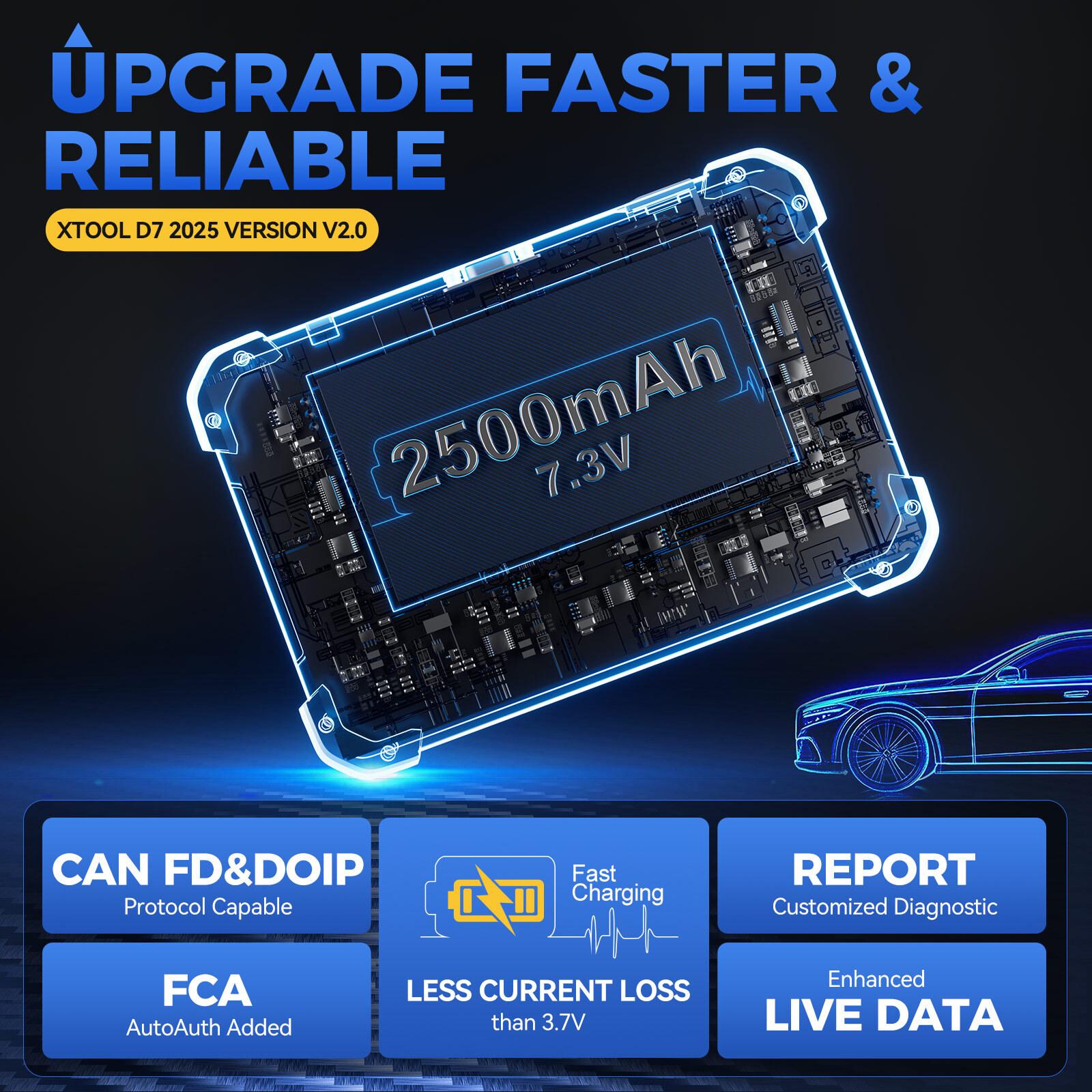 XTOOL D7 V2.0 Bidirectional OBD2 Scanner Full System Diagnostic Tool 36+ Reset