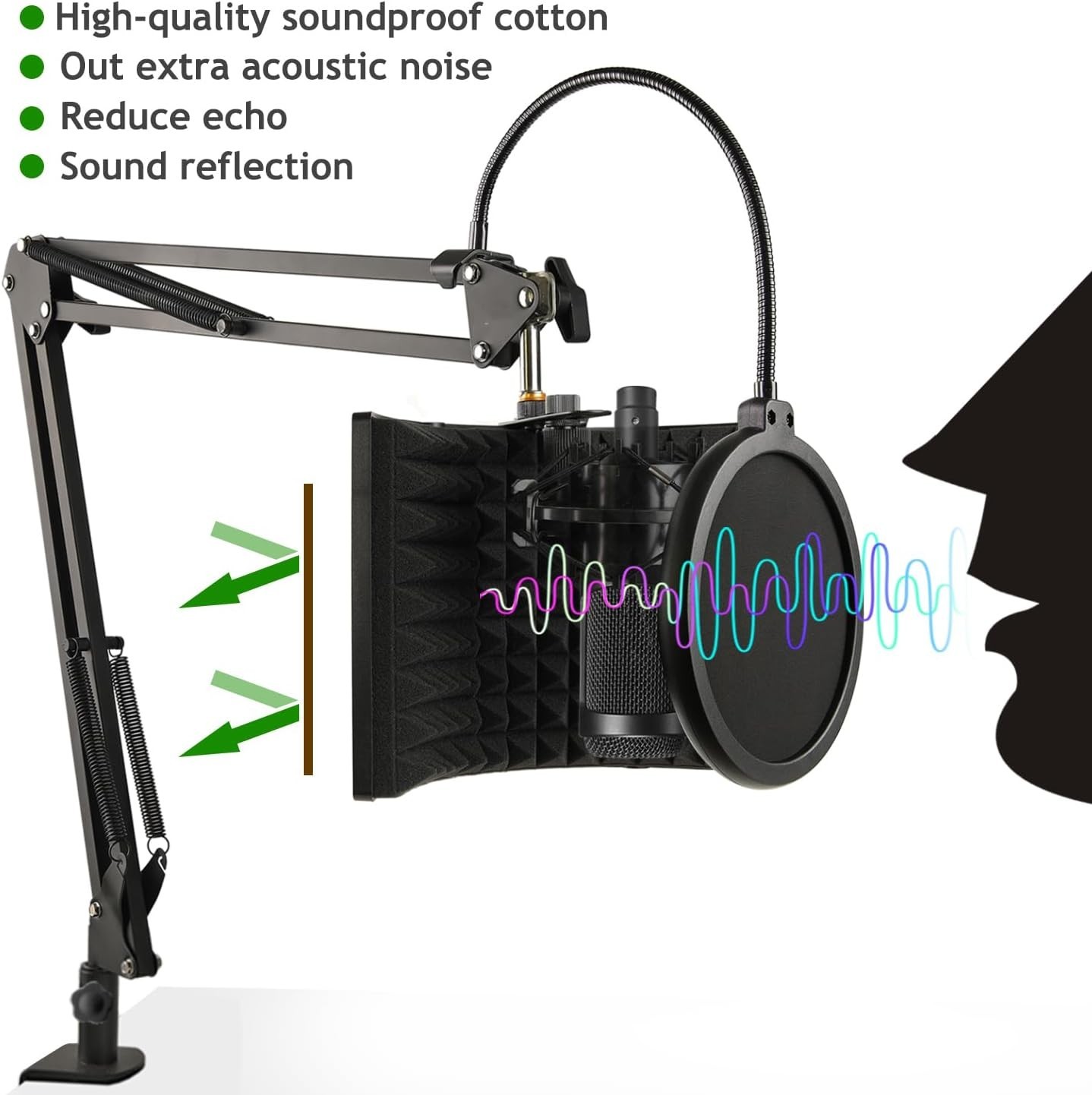 Microphone Isolation Shield with Mic Stand and Pop Filter, Foldable Sound Shi...