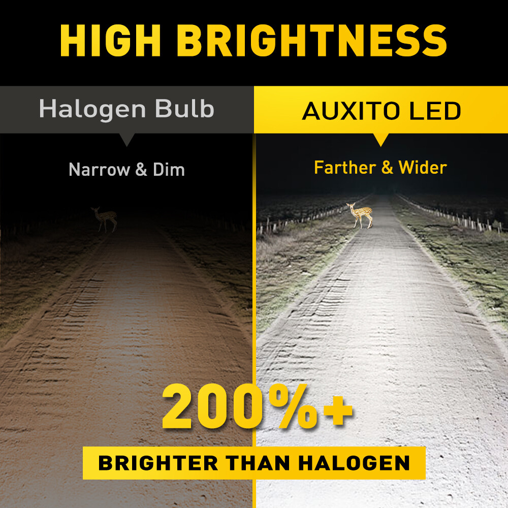Combo 9005+H11 LED Headlight Super Bright Bulbs Kit White 720000LM High/Low Beam