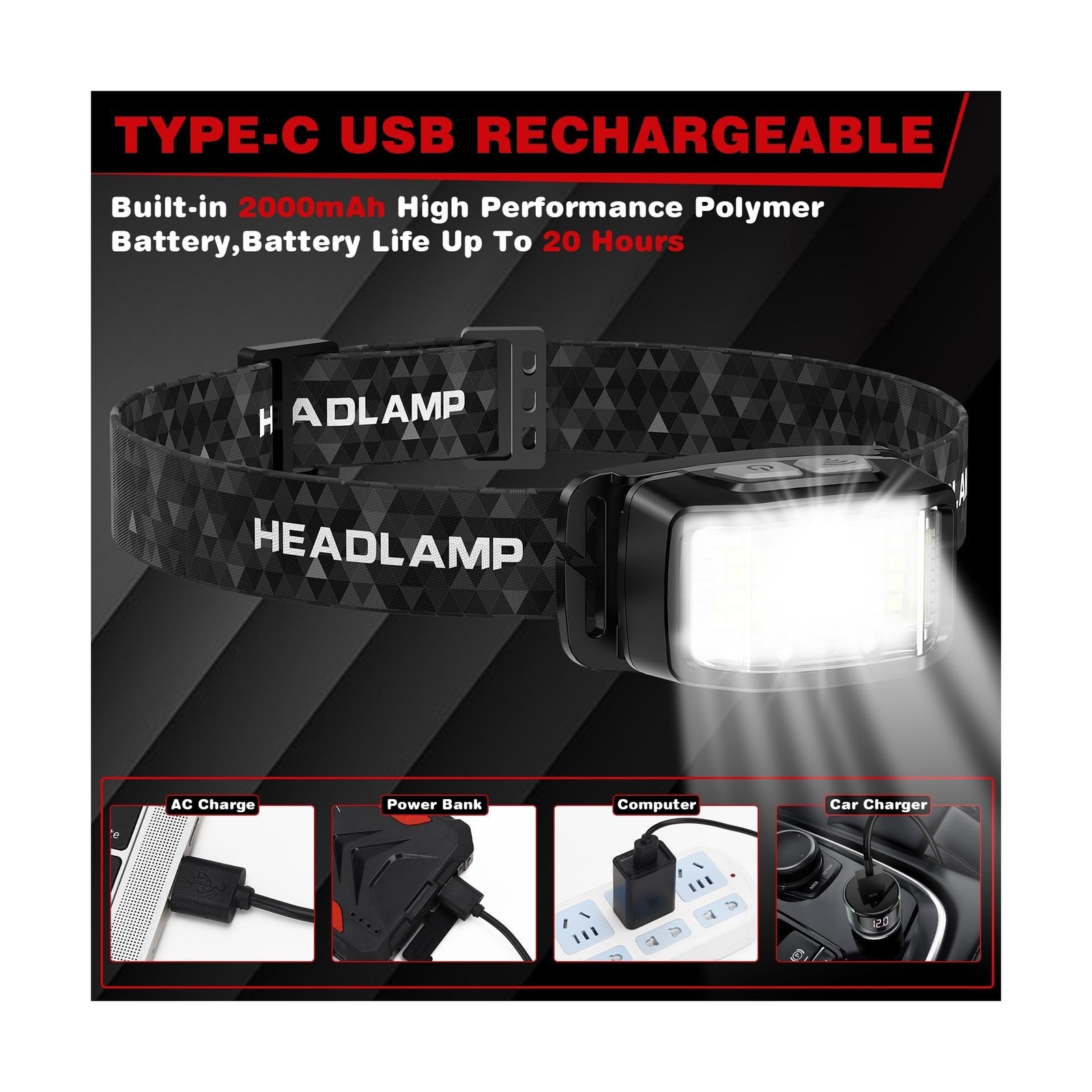 Headlamp Rechargeable,2 Pack 2000 Lumen Super Bright Led Headlamp,16 Modes Mo...