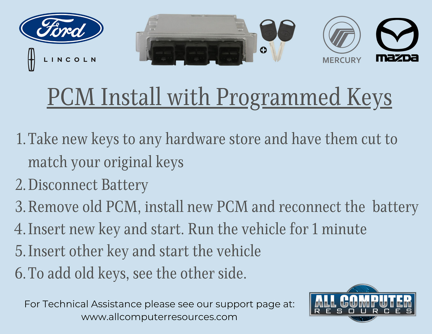 2003 Lincoln Town Car 4.6L Engine Computer Programmed w/ Keys 3U7A-12A650-CKC