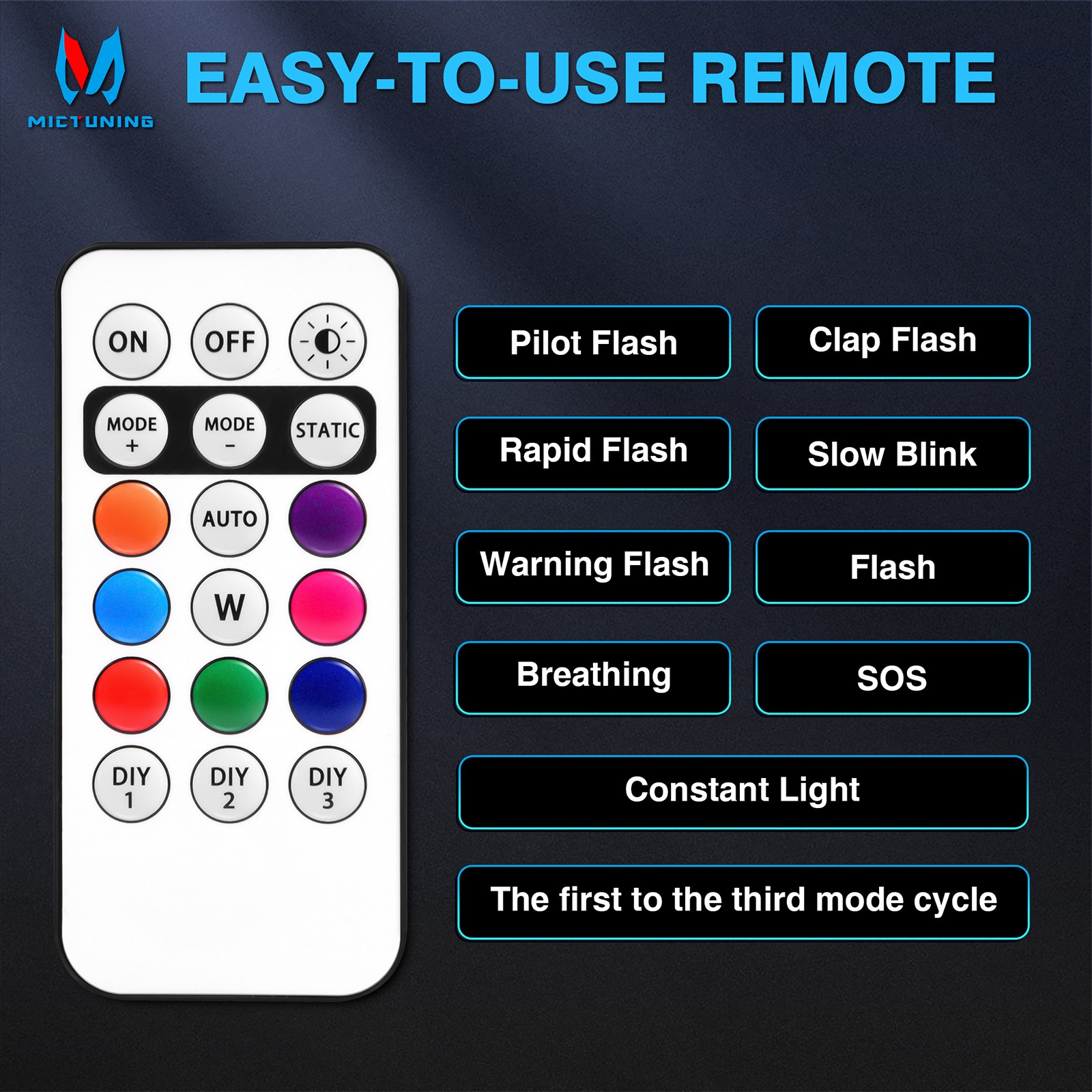 8PCS Wireless LED Strobe Lights w/Remote Control Waterproof Anti-Collision Lamp