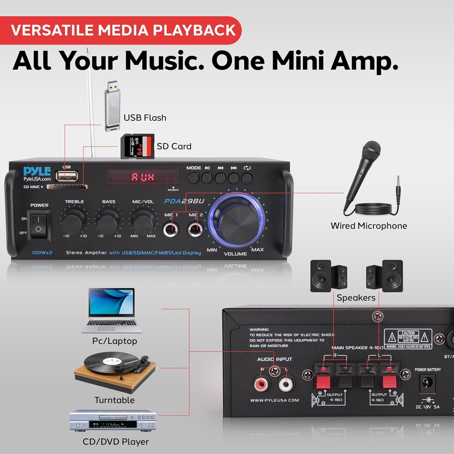 Pyle 200W Stereo Power Amplifier with Bluetooth Dual Channel Audio Receiver