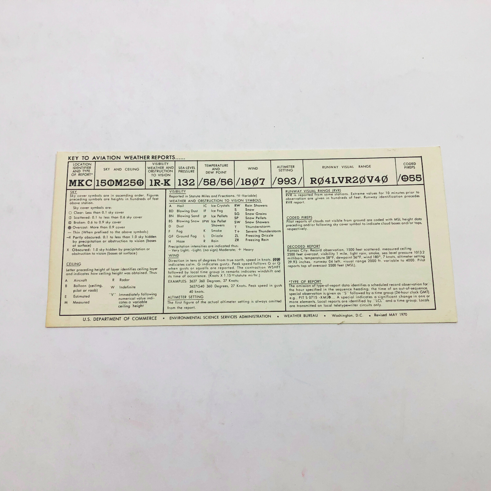 Key to Aviation Weather Reports Codes May 1970 Washington D.C. 4 x 8.75 inches