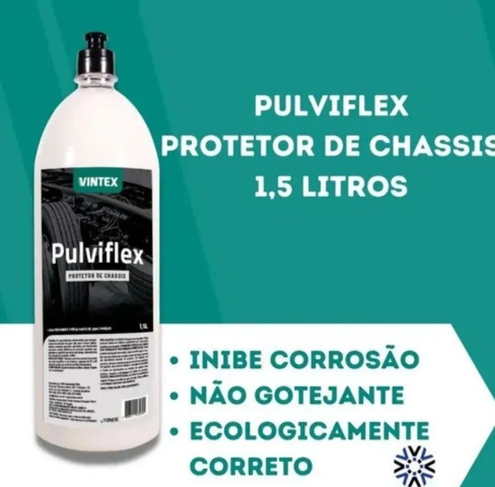Pulviflex Cleaning 1.5 L+ Alumax Aluminum Cleaner 1.5 L /Vonix Vintexx Kit