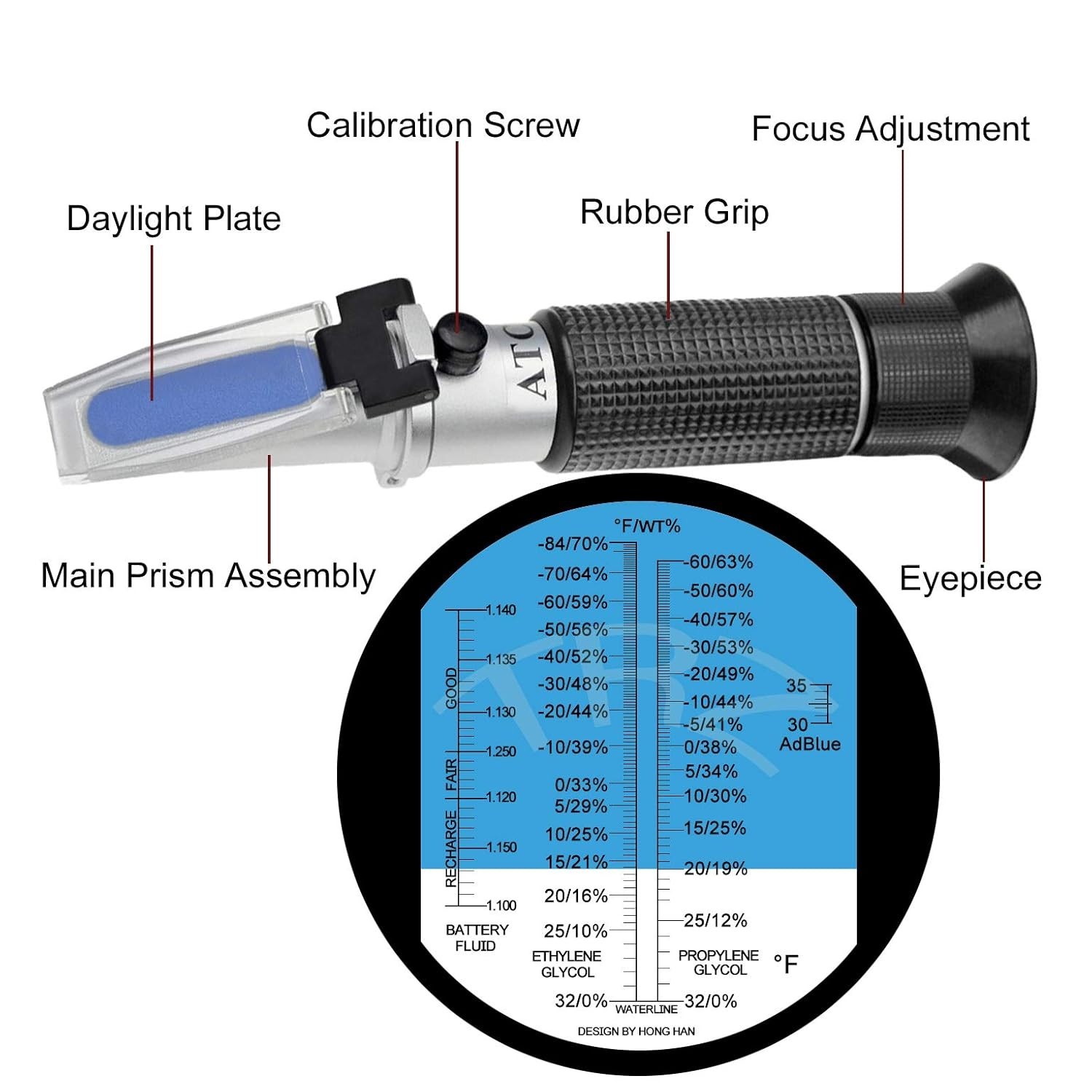 Multi-Fluid Refractometer for Antifreeze & Battery Testing – Compact and Durable