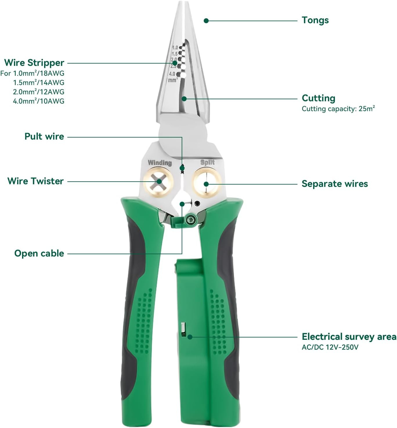 8 in 1 Wire Stripper with Voltage , Multi-Function Electric Wire Stripping Tool