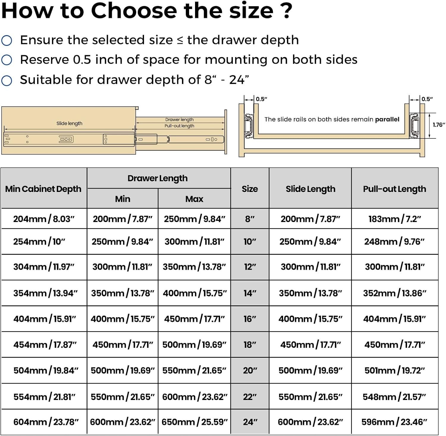 Durable Full Extension Drawer Slides 22 Inch with Quick-Release Installation