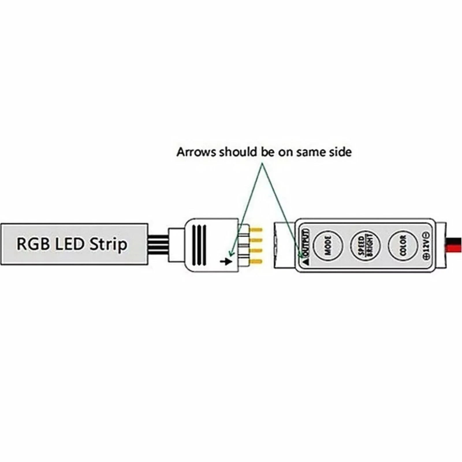 NEW RGB Led Strip Controller 17 Key RF Wireless Remote DC 5V-24V USB Connector
