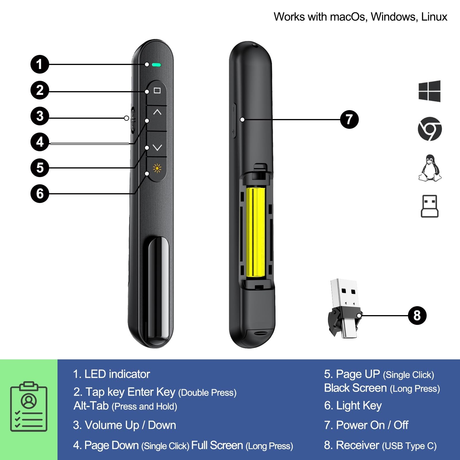 Wireless Presentation Clicker with Volume Control - USB Remote for PowerPoint, M