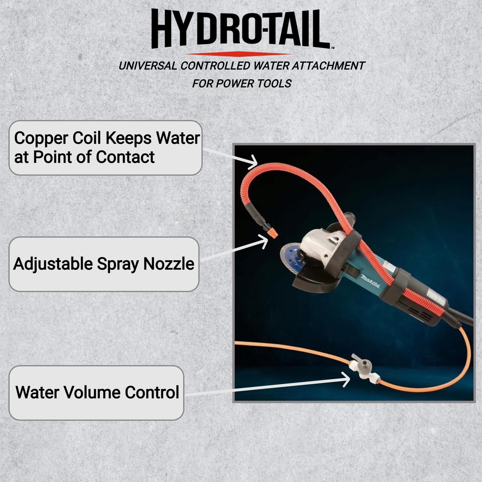 Water Dust Suppression Attachment for Power Tools – Fits Angle Grinders & Saw...