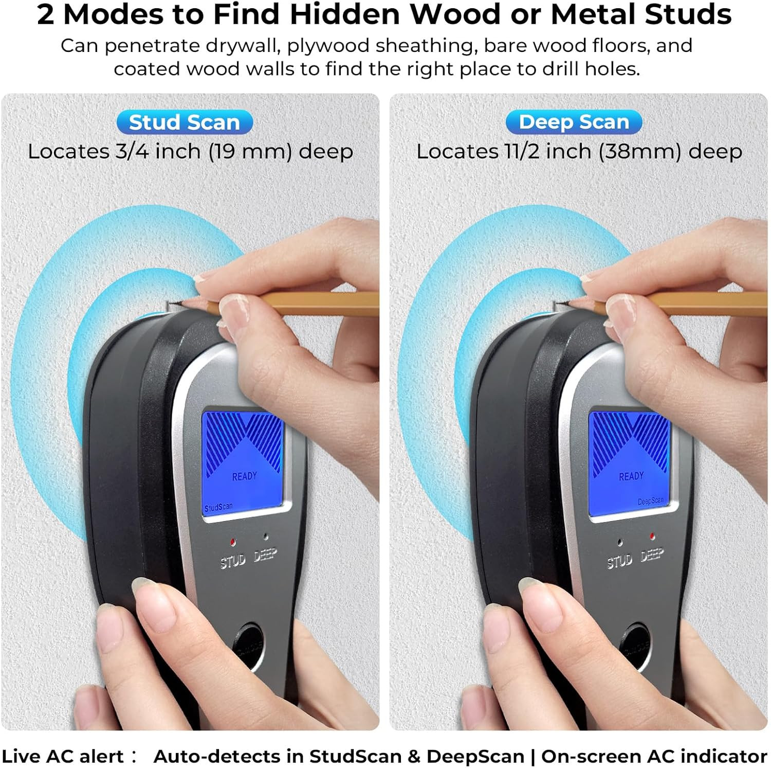 Stud Finder Wall Scanner, Electronic Stud Sensor Detector with LCD Display & Dee