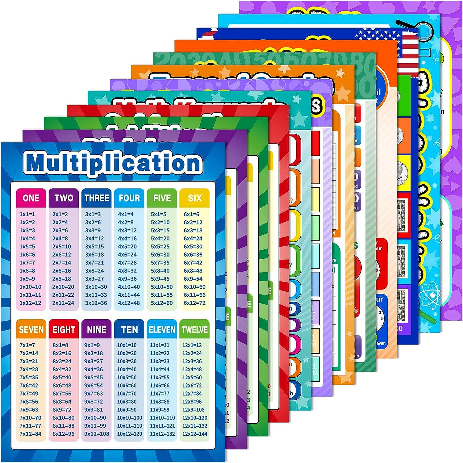 16 X 11''-12 Pieces Educational Math Posters for Kids with 120 Glue Point Dots
