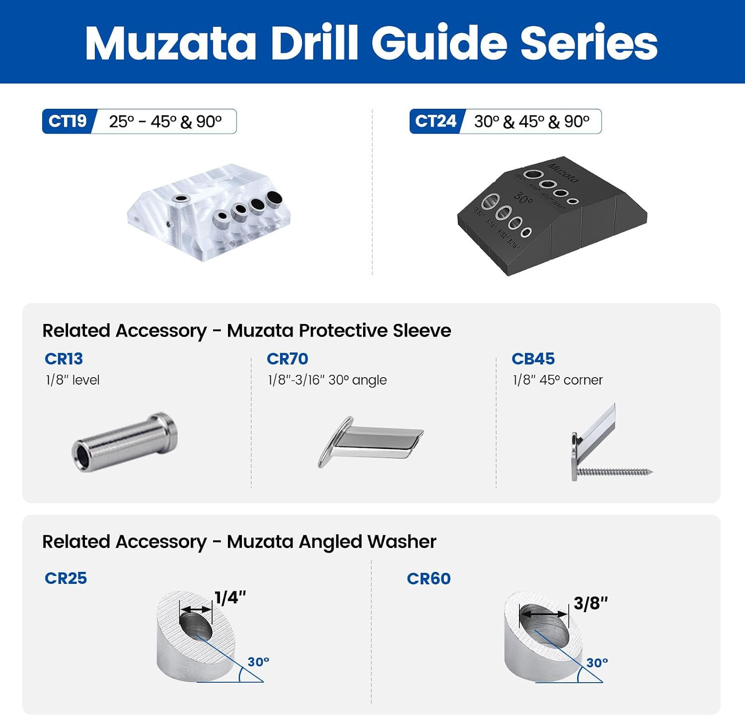 Upgraded Multi-Angle Cable Railing Drill Guide Jig Black CT24 | 30°/45°/90° Dril