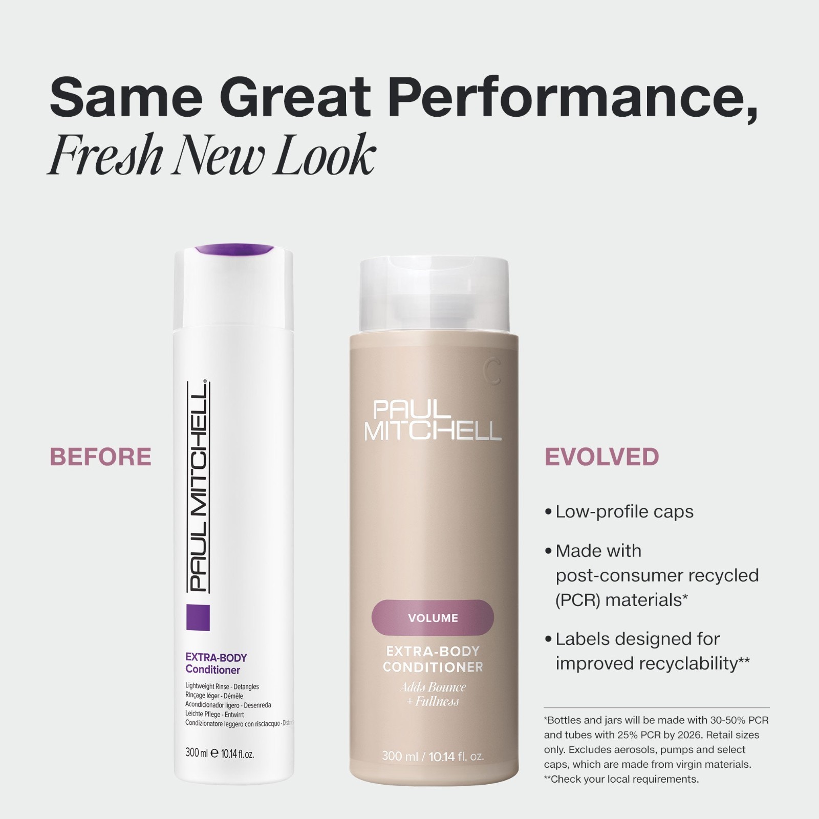 Paul Mitchell Extra Body Conditioner (Select Size)