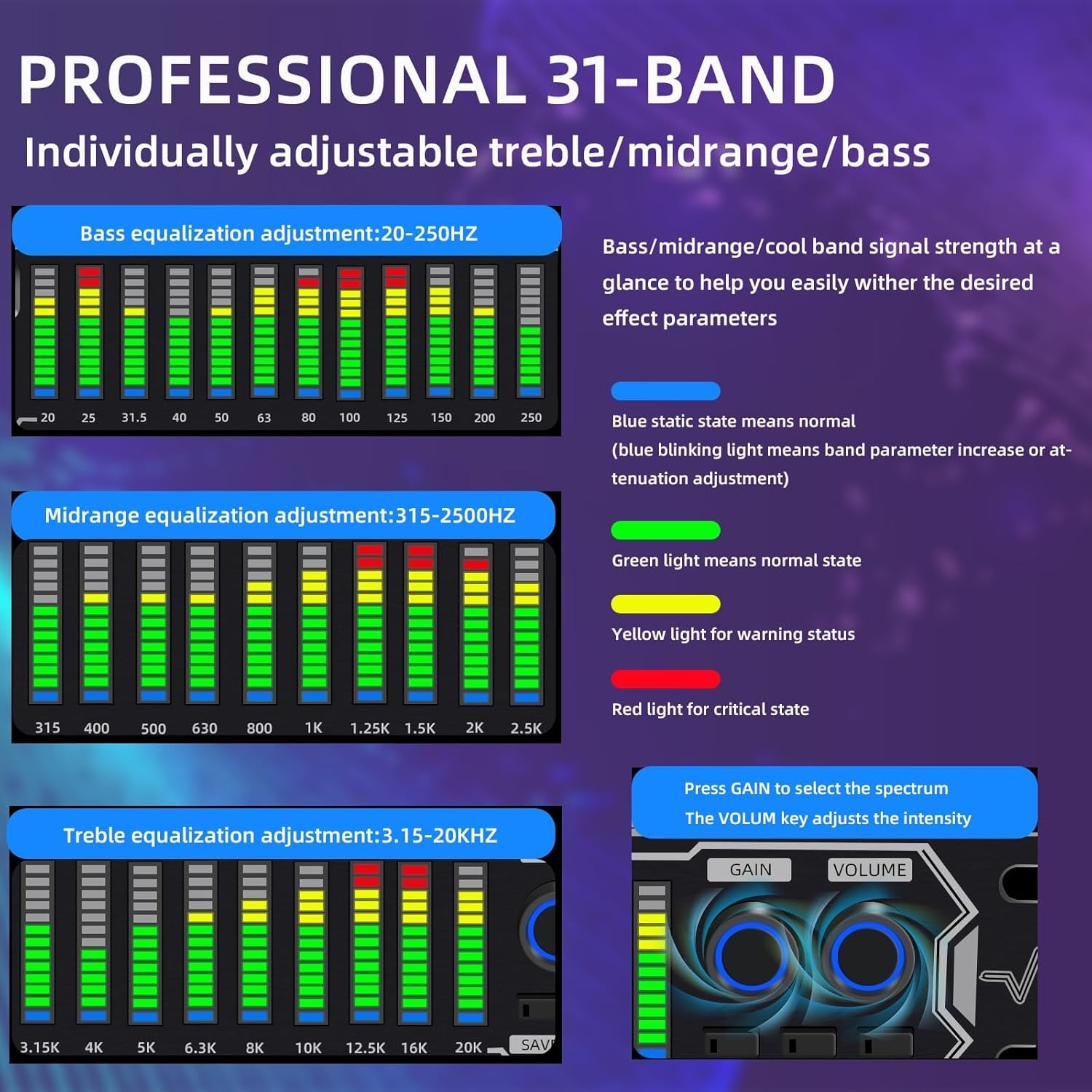 Home Audio Equalizer 31-Band Digital Spectrum Analyzer Sound mixer