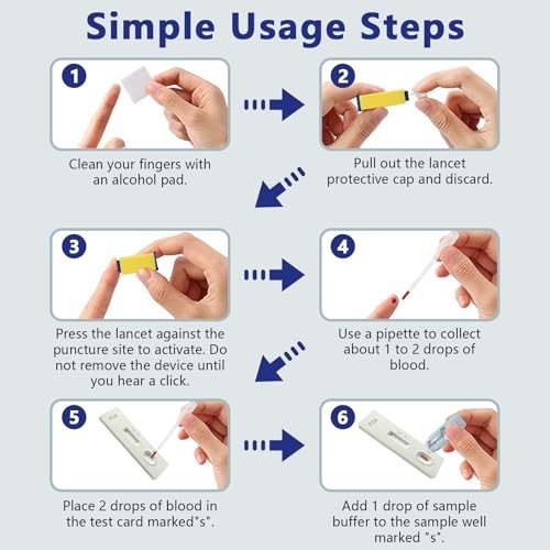 Home PSA Test Kit - Accurate & Easy to Use, Results in 10 Minutes, All Component