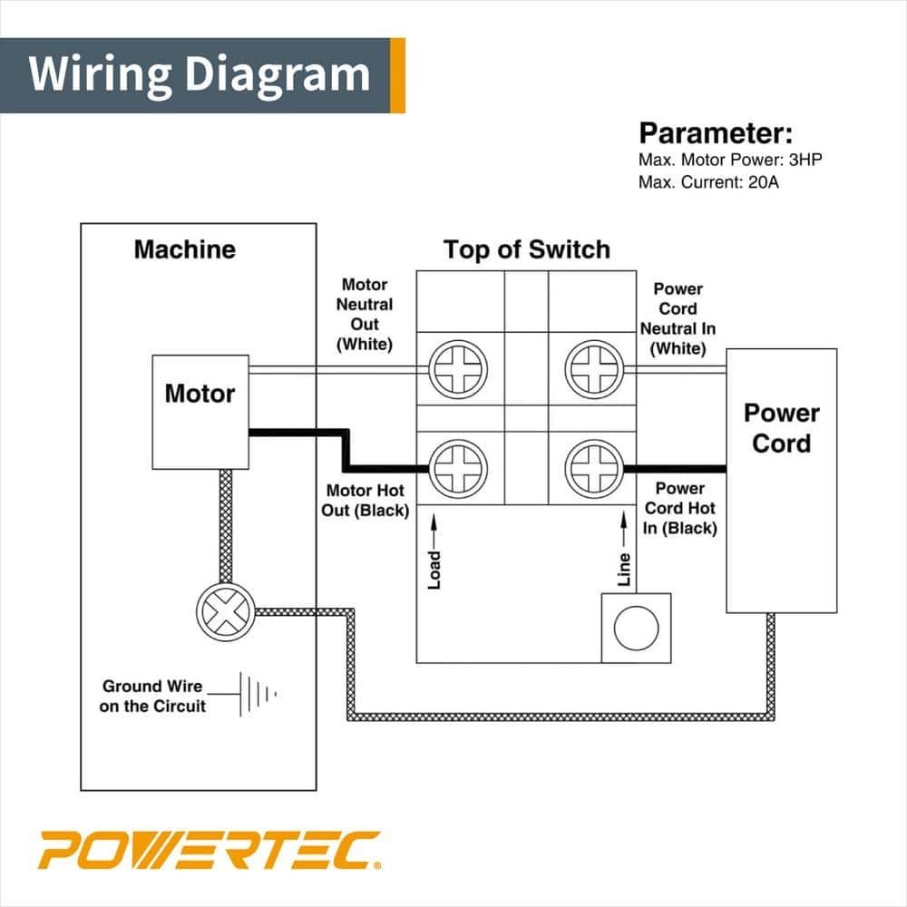 110/220V Single Phase On/Off Switch 2HP @120V / 3HP @230V Safety Push Button