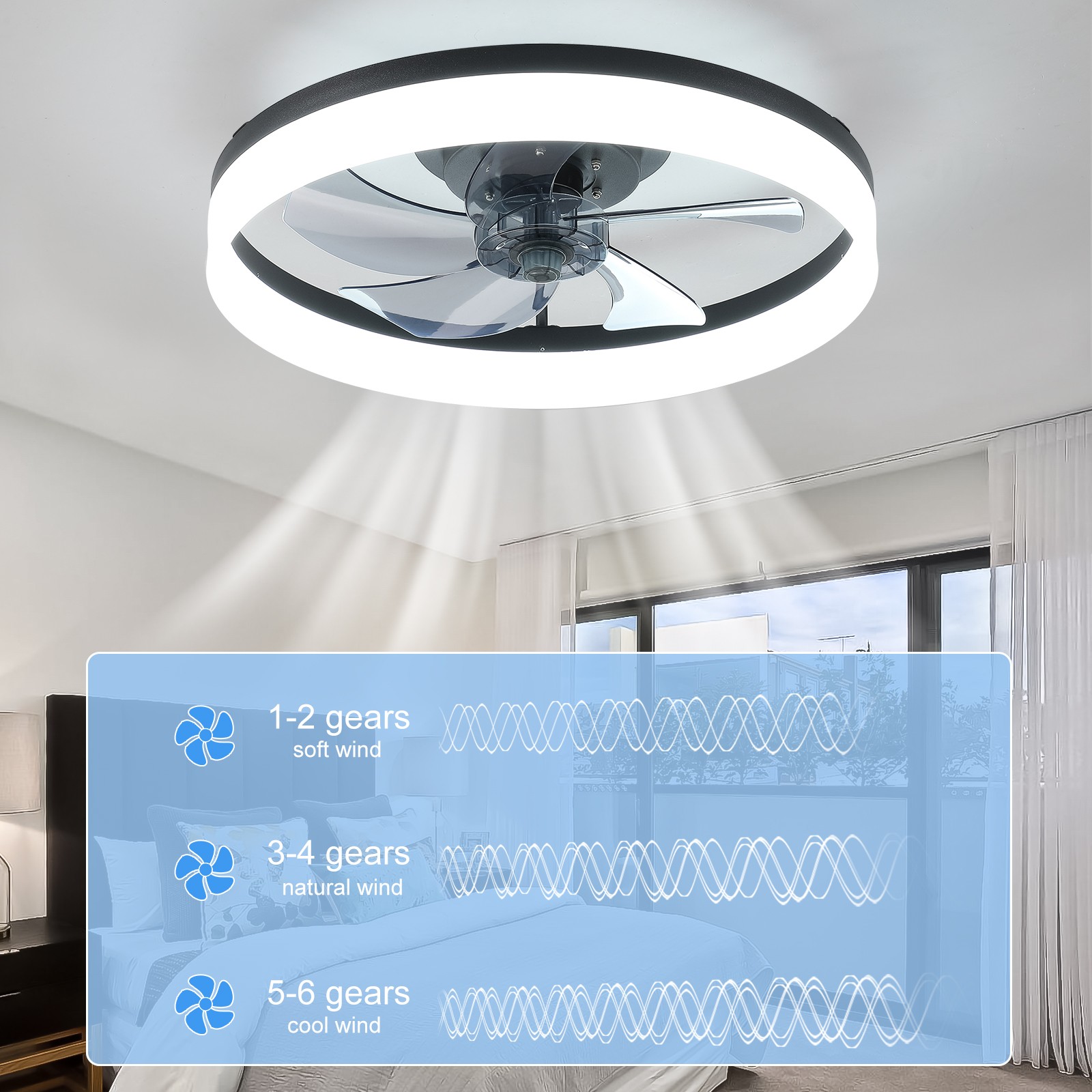20" Modern Fan Lights Flush Mount LED Ceiling Light kit With APP Remote Control