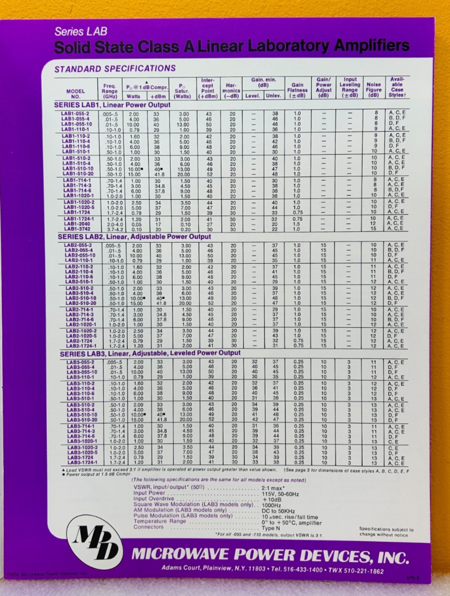 Microwave Power Devices Solid State RF/Microwave Amplifiers #76 Catalog.
