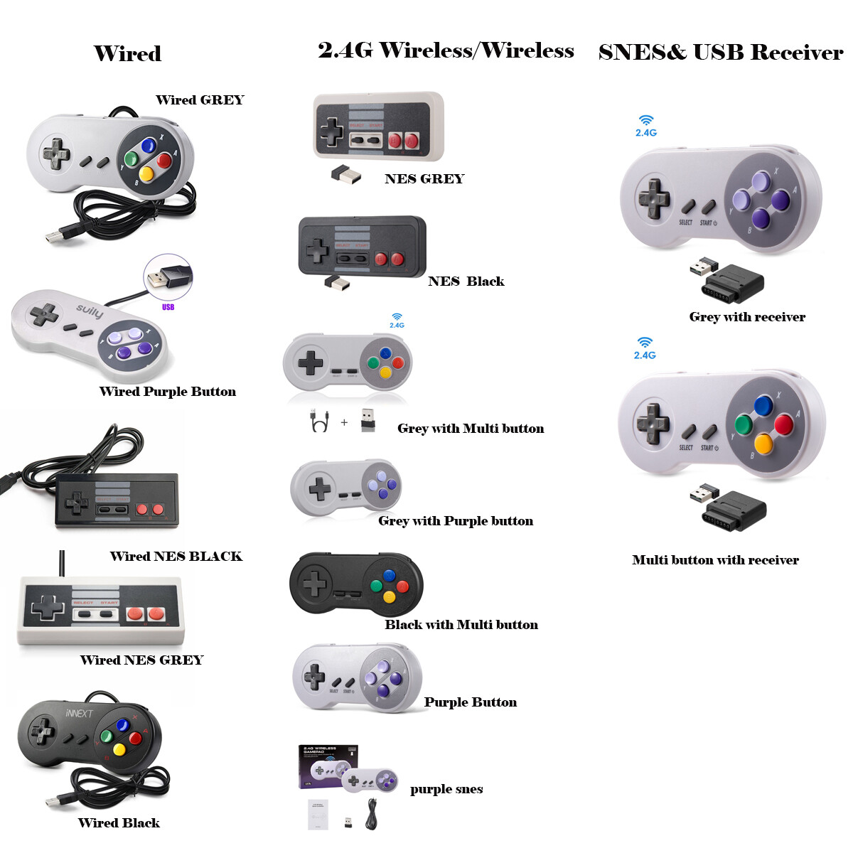 USB SNES Gamepad NES N64 NGC Controller for PC Mac Raspberry Pi Wired/ Wireles