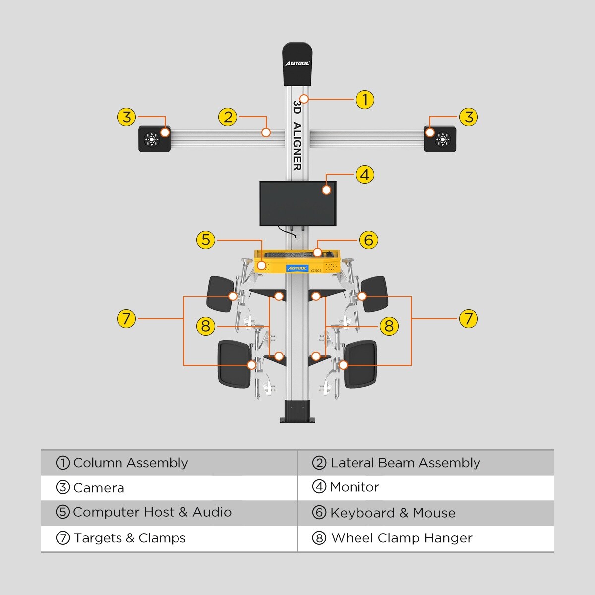 Wheel Alignment Machine Fully Automatic 3D Tire Aligner System Alignment Tool