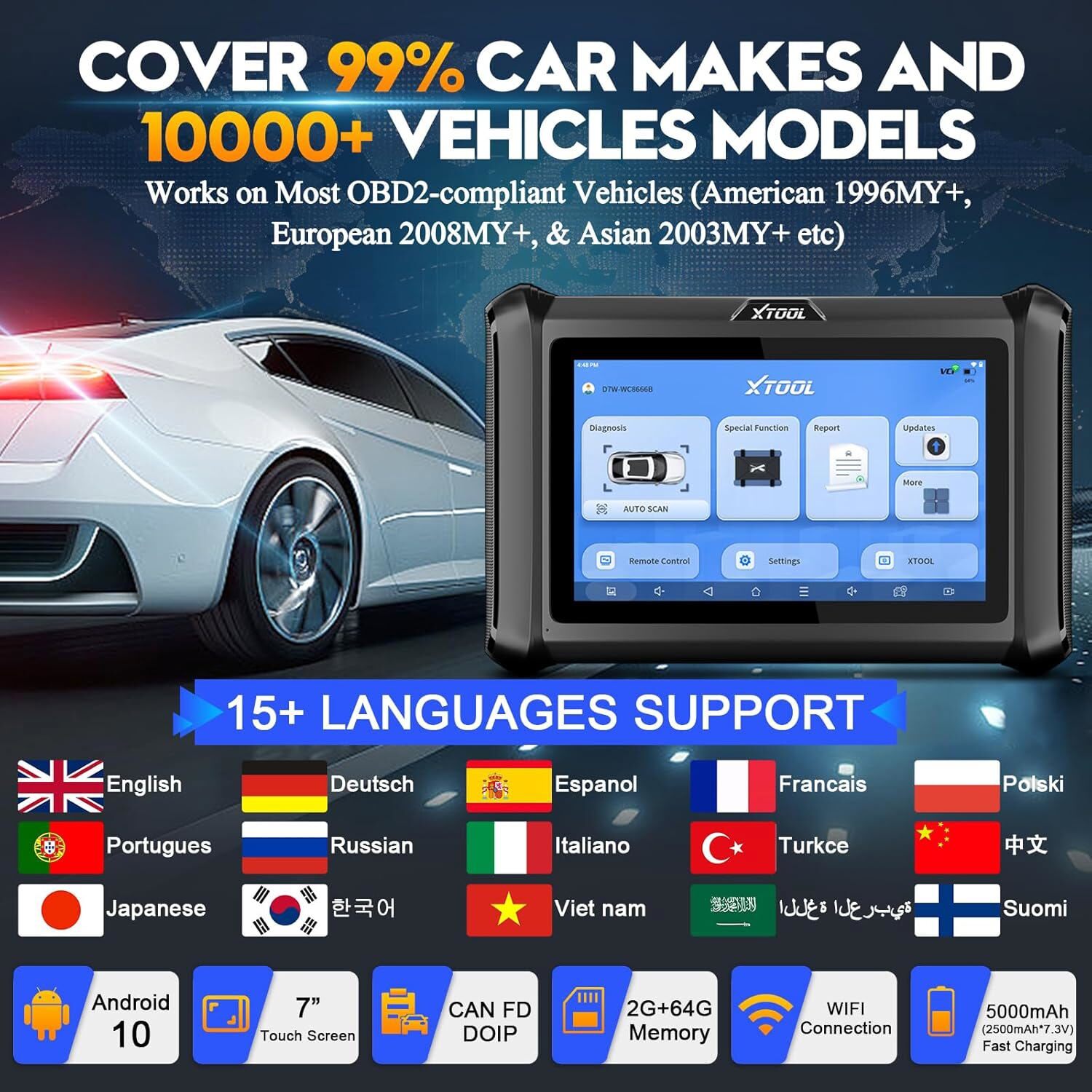 2024 XTOOL D7W Wireless WIFI Car Bidirectional Scanner Full System Diagnostic