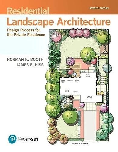 Residential Landscape Architecture: Des..., Hiss, James - 9780134602806